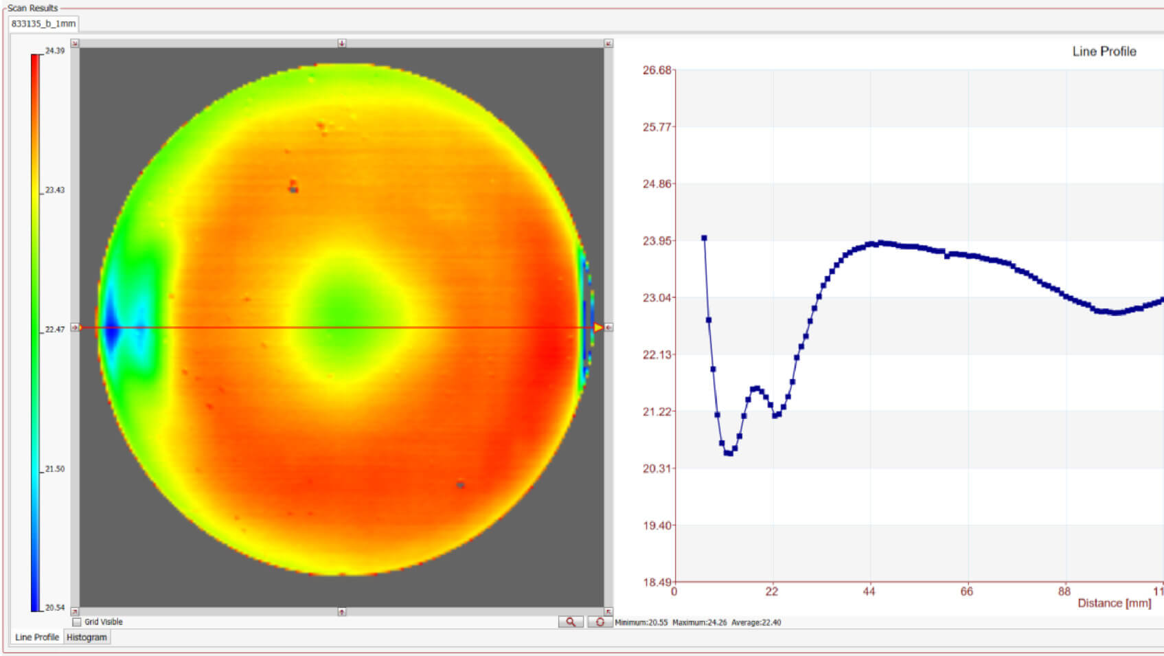 Eddy current measurement solutions are suitable for applications along the whole production process