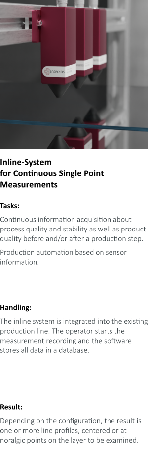 Inline electrical anisotropy measurement system based on eddy current technology for the process quality and product quality monitoring of conductive products such as thin-films, coatings and materials