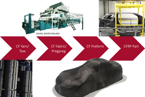 Eddy current measurement solutions are suitable for applications along the whole production process