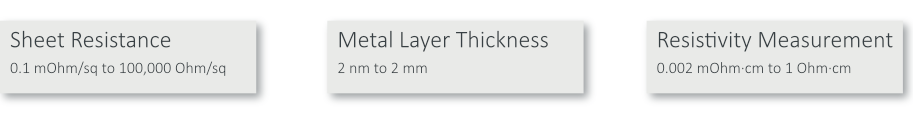 Measurement capabilities of the EddyCus® TF map C2C for Sheet resistance, metal layer thickness and resistivity measurement