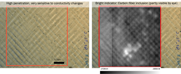 Carbon fiber texture analysis