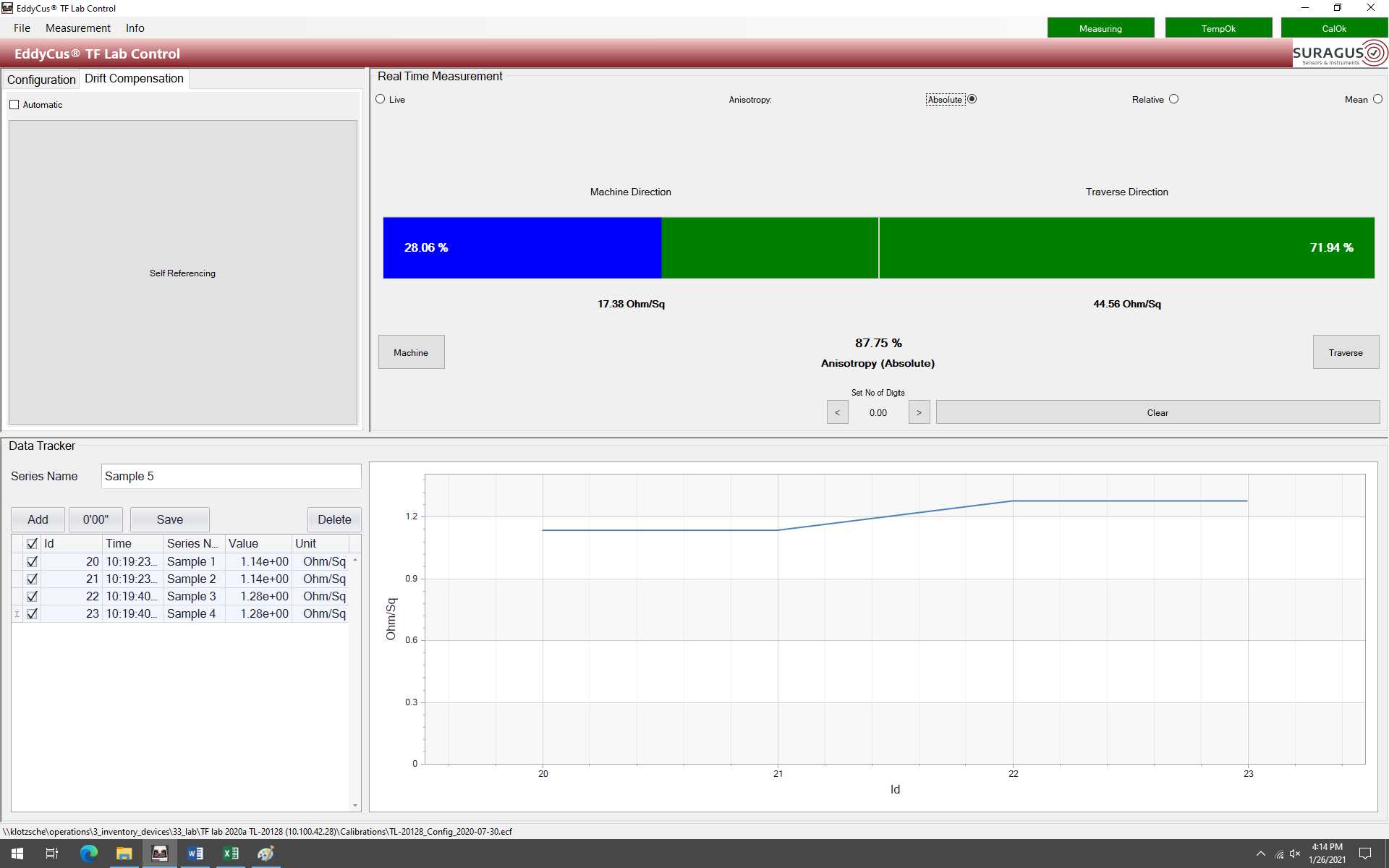 Software screenshot with a electrical anisotropy measurement