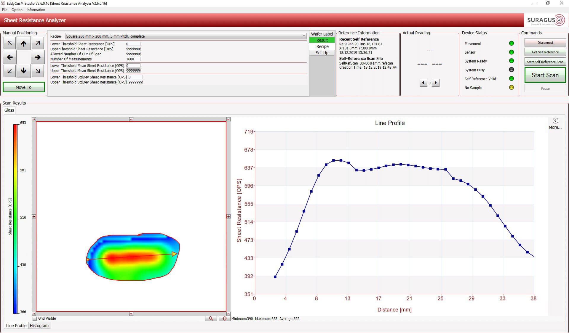 EddyCus® Studio Analysesoftware zeigt Linienprofil eines frei selektierten Bereichs