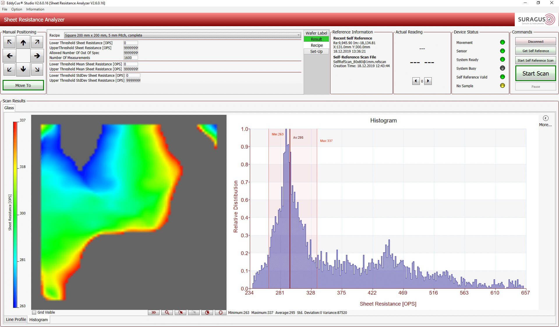 EddyCus® Studio Analysesoftware zeigt Map eines im Histogramm ausgewählten Bereichs