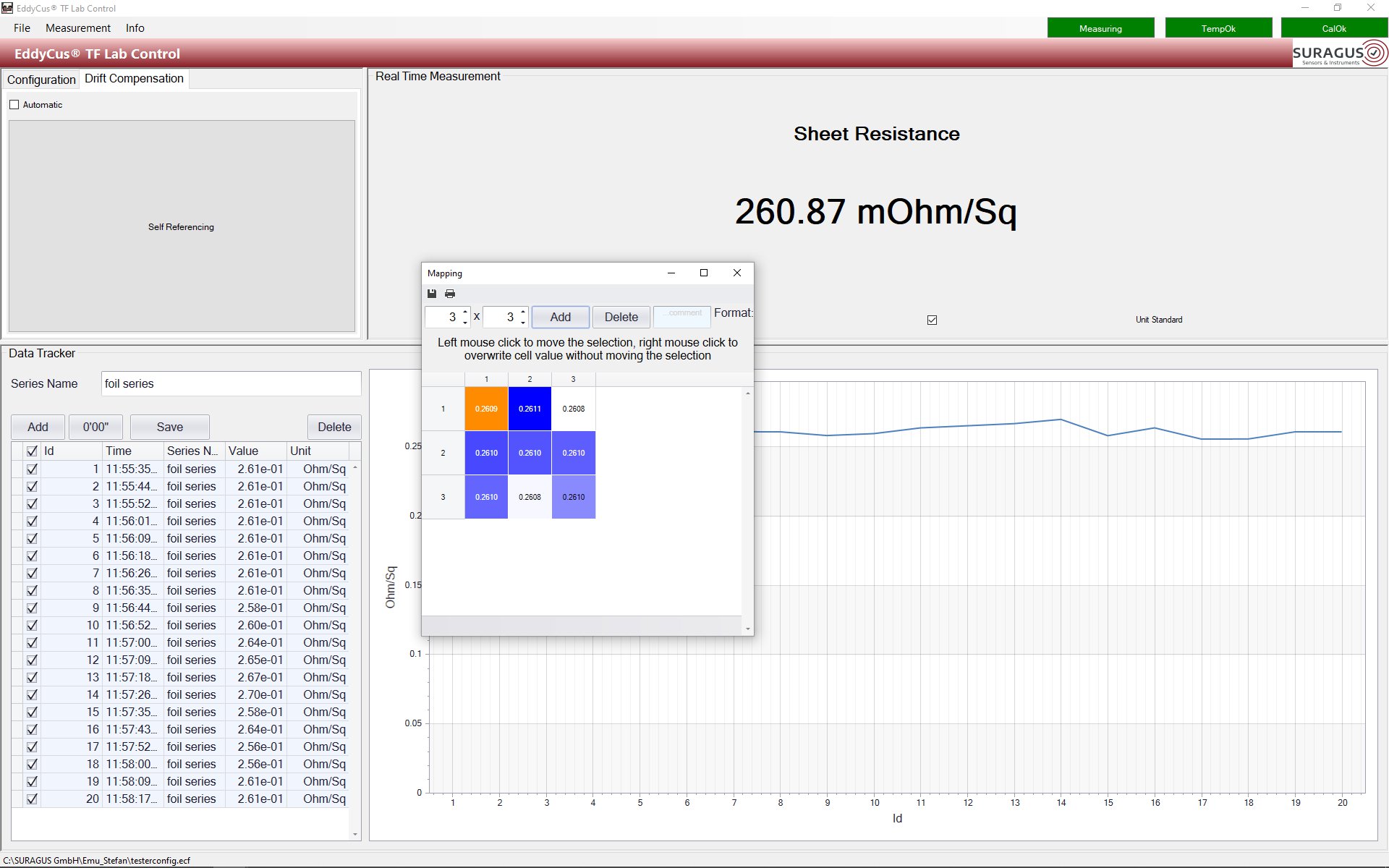 Software EddyCus® lab Control für Schichtwiderstandsmessungen