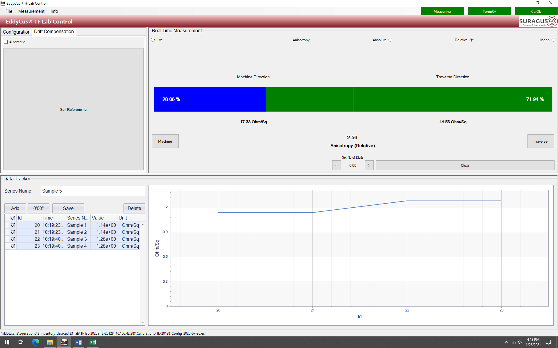 Measurement of electrical anisotropy by eddy current.png