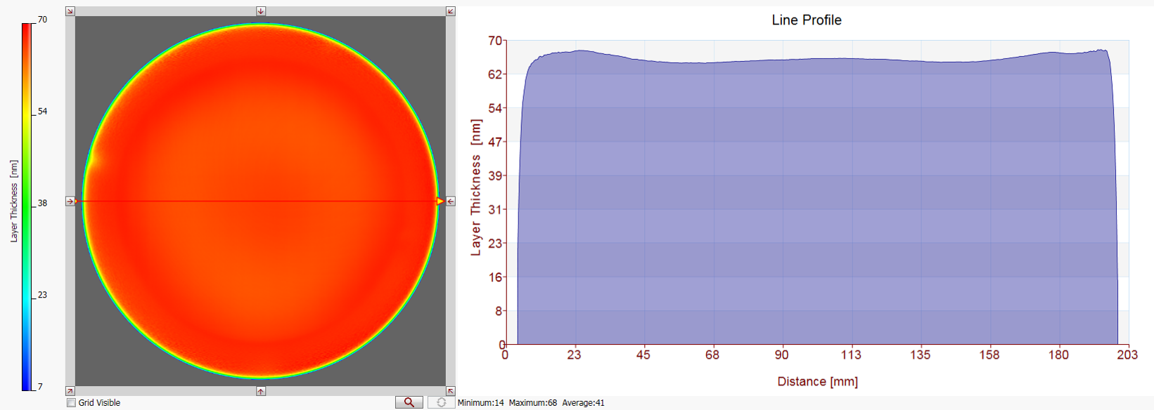 Metal Layer Thickness Imaging of a Wafer