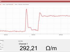 EddyCus® inline Control Analysesoftware für die Darstellung der Messergebnisse des inline WT-Sensors