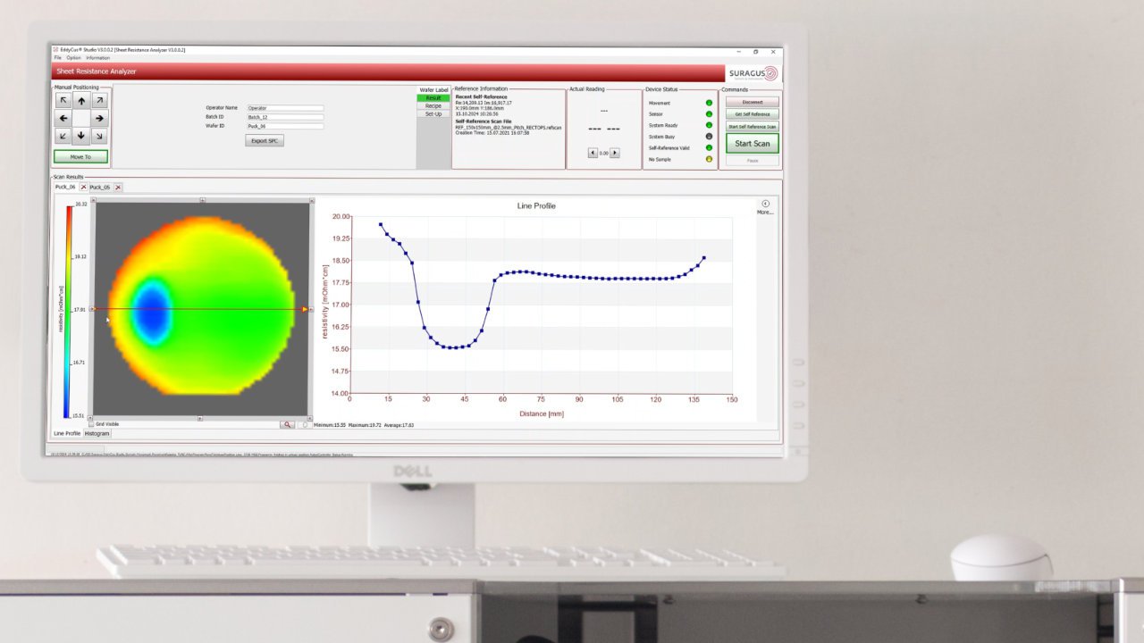 Web interface showing a wafer mapping with line profiles scanned by the EddyCus® ResMapper – fully automated wafer imaging system