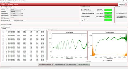 Software optical transmission, optical reflectance, optical haze and sheet resistance measurement with the EddyCus® TF lab 4040HS