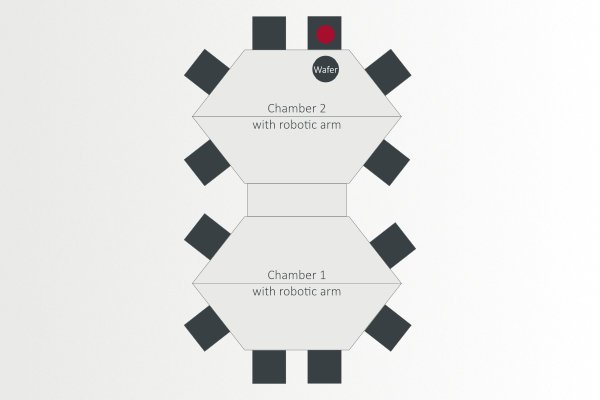 Inline S2S Coater.jpg