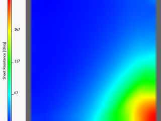 coating_metal_film_with_strong_deposition_profile